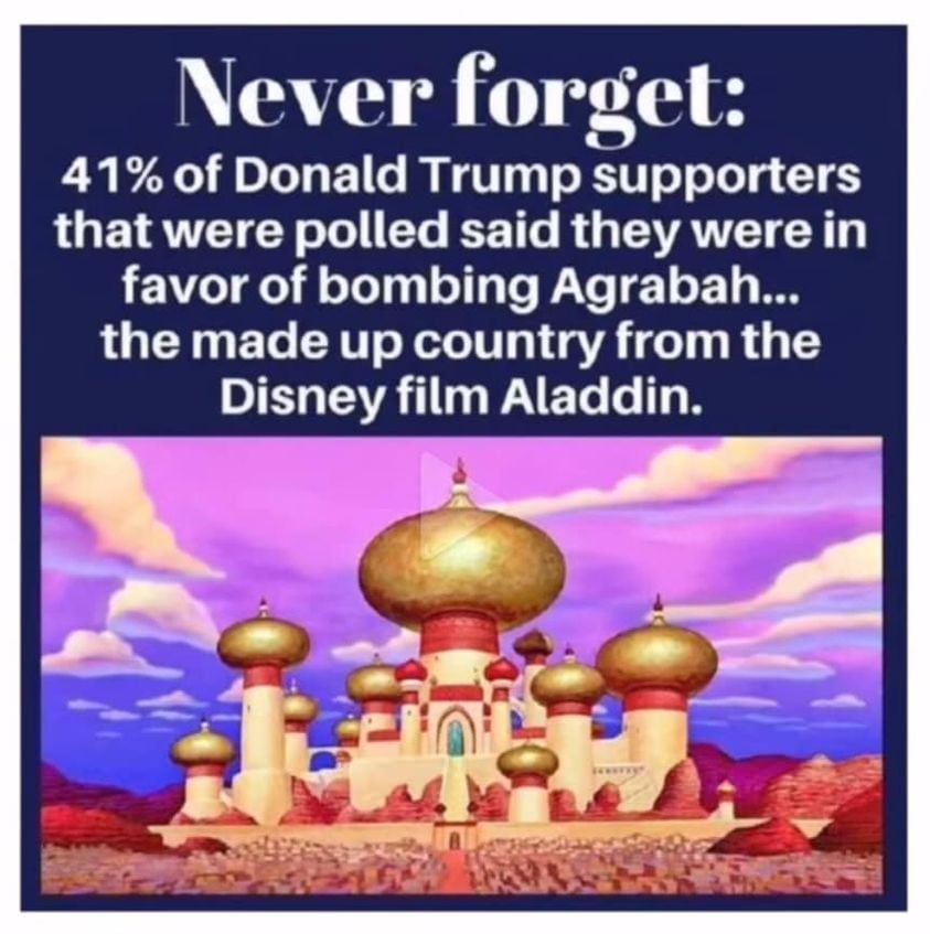 Most Americans say ‘Arabic numerals’ should not be taught in school, finds survey
Seventy-two per cent of Republicans oppose Western world's standard numeric system, according to research designed to 'tease out prejudice among those who didn't understand the question'